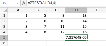 Fonction ZTEST