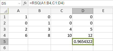 RSQ Function