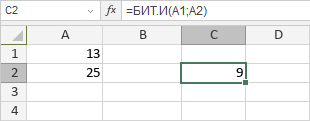 Функция БИТ.И