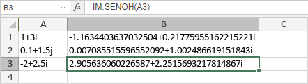 Función IM.SENOH