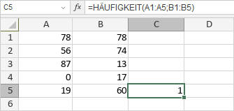 HÄUFIGKEIT-Funktion