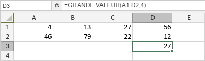 Fonction GRANDE.VALEUR