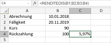 RENDITEDIS-Funktion