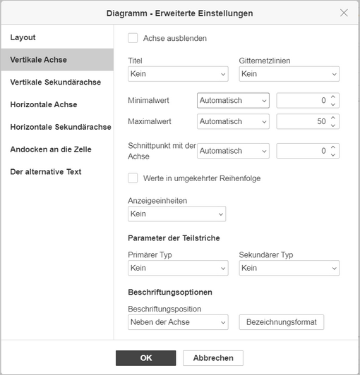 Digramm - Erweiterte Einstellungen - Fenster