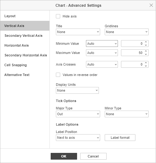 Chart - Advanced Settings window