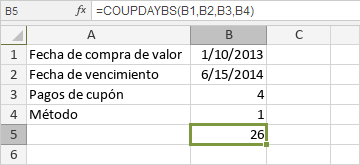 Función COUPDAYBS