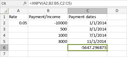 XNPV Function