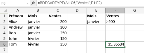 Fonction BDECARTYPE