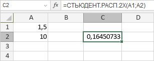 Функция СТЬЮДЕНТ.РАСП.2Х