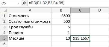 Функция DB