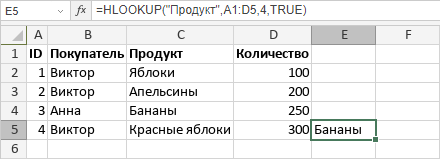 Функция HLOOKUP