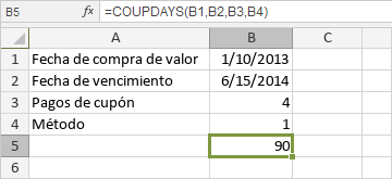 COUPDAYS Function