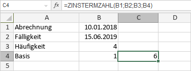 ZINSTERMZAHL-Funktion