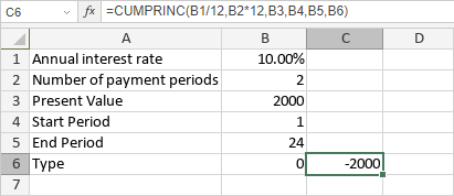 CUMPRINC Function