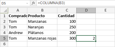 Función COLUMNA