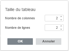 Tableau personnalisé