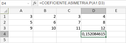 Función COEFICIENTE.ASIMETRIA.P