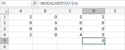 MODALWERT-Funktion