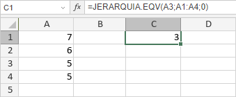 Función JERARQUIA.EQV