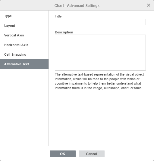 Chart Settings window