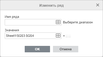 Окно Изменить ряд