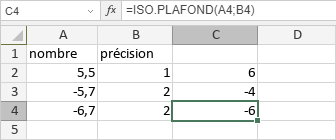 Fonction ISO.PLAFOND