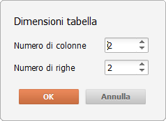 Separa celle