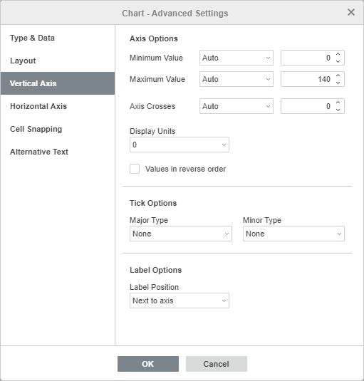 Chart - Advanced Settings