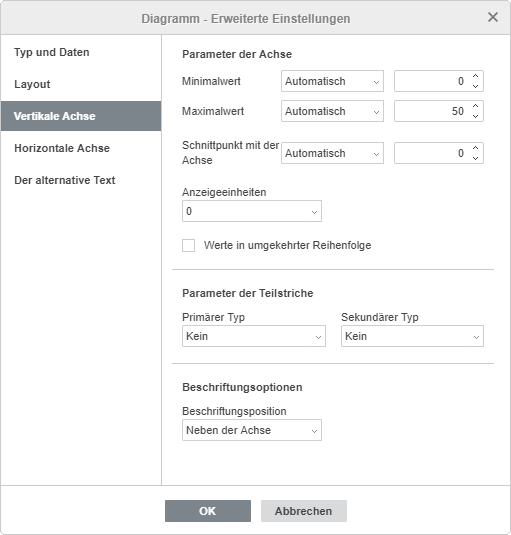 Fenster Diagrammeinstellungen