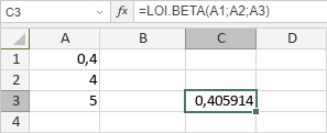 Fonction LOI.BETA