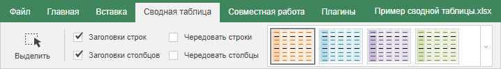 Вкладка Сводная таблица