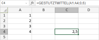 GESTUTZTMITTEL-Funktion