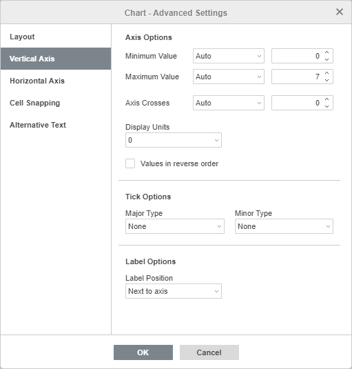 Chart - Advanced Settings