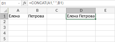 Функция CONCAT