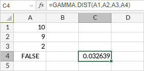 Функция GAMMA.DIST