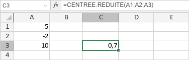 Fonction CENTREE.REDUITE