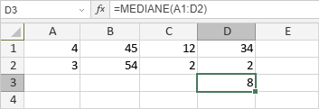 Fonction MEDIANE