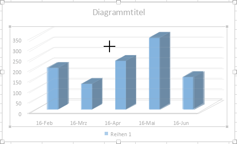 3D-Diagramm