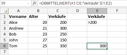 DBMITTELWERT-Funktion