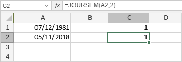 Fonction JOURSEM