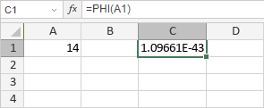 PHI Function