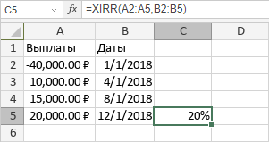 Функция XIRR