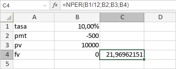 Función NPER