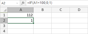 Fonction SI : FALSE