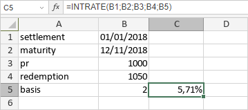 Fonction TAUX.INTERET