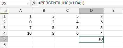 Función PERCENTIL.INC