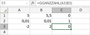 GGANZZAHL-Funktion