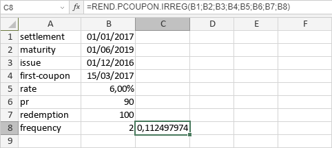 Fonction REND.PCOUPON.IRREG