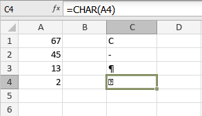 CHAR Function