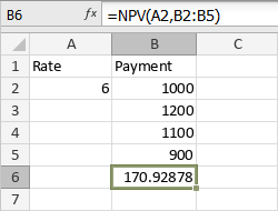 Fonction NPV